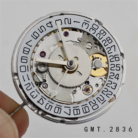 eta gmt movement
